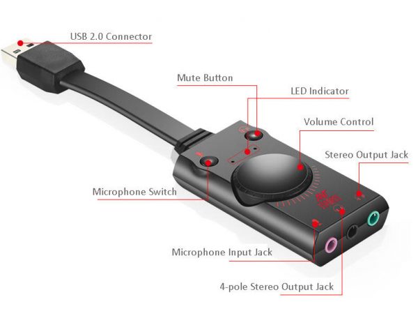 Ant Esports 7 1 USB sound card 1