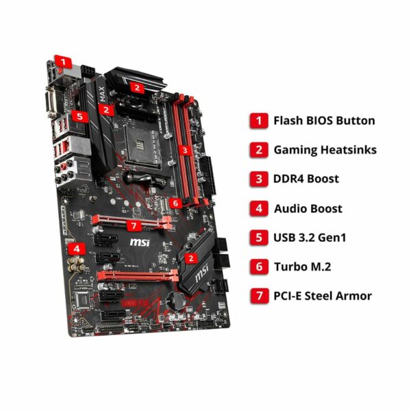 MSI B450 GAMING PLUS MAX 2