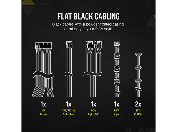 CORSAIR VS500 80 PLUS-3