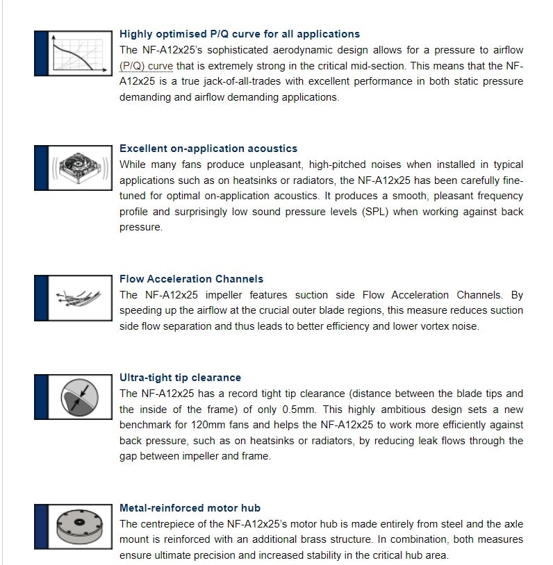 NOCTUA NF-A12x25 PWM FAN-overview