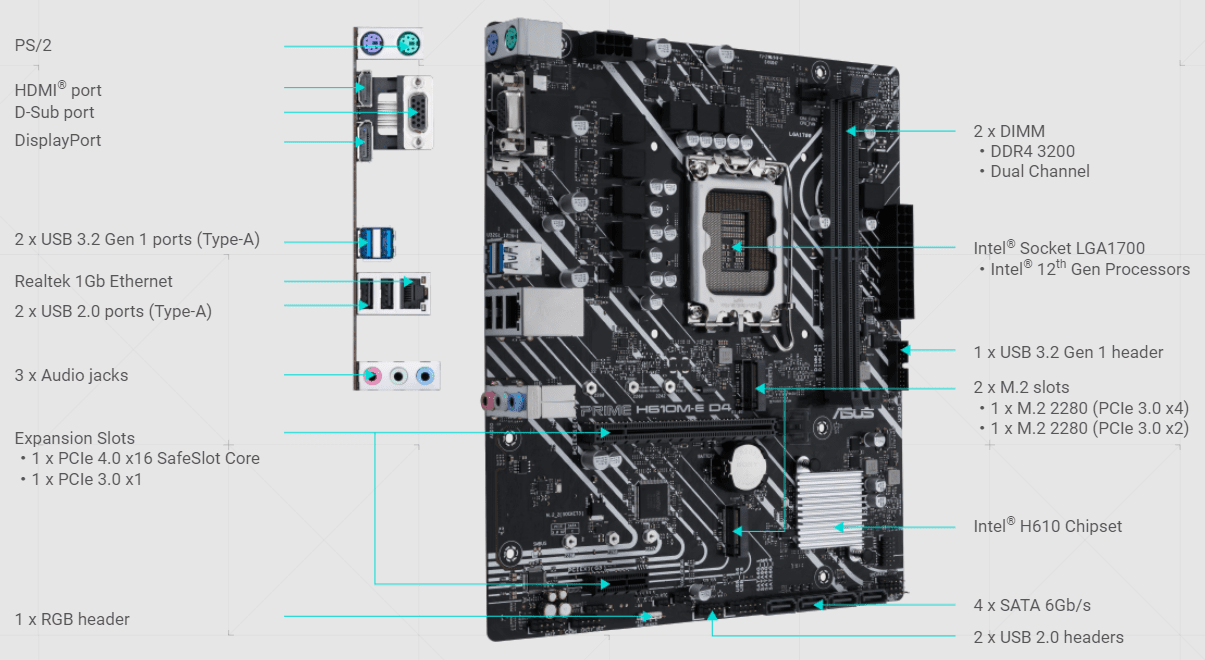 ASUS PRIME H610M-E D4 overview-1