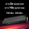 ANT ESPORTS 690 NEO ULTRA 2TB M 2 NVMe 1