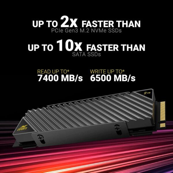 ANT ESPORTS 690 NEO ULTRA 2TB M 2 NVMe 1