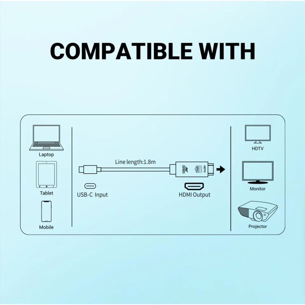 ANT ESPORTS AECH18 HDMI CABLE 1