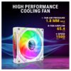 ANT ESPORTS SCIFLOW ARGB 3 FAN KIT WHITE 3